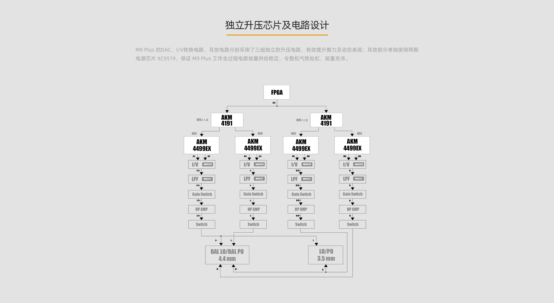 M9Plus官网_06.jpg