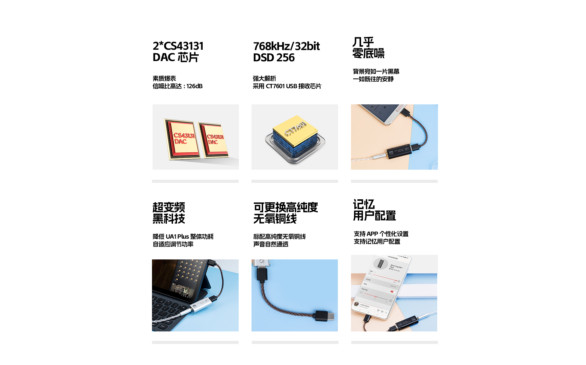 UA1Plus详情页_02.jpg