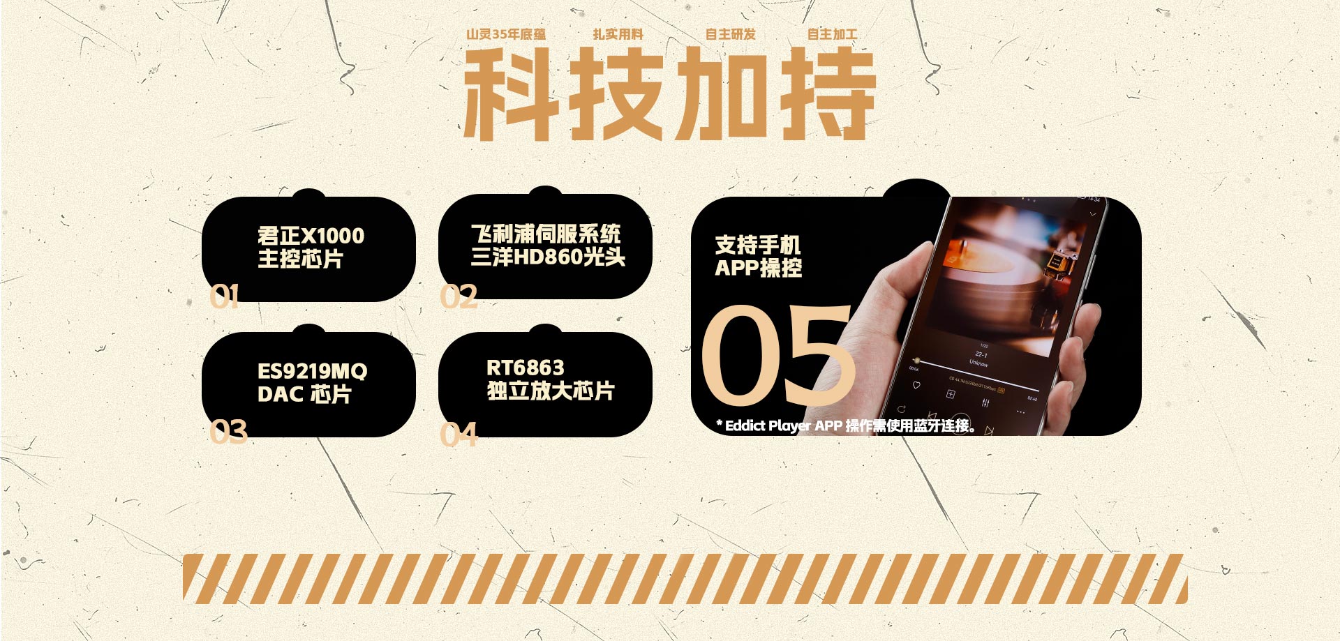 CD80详情页_07.jpg